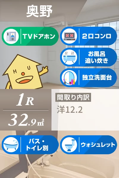 ル・レーヴ藍住 103のお部屋の特徴