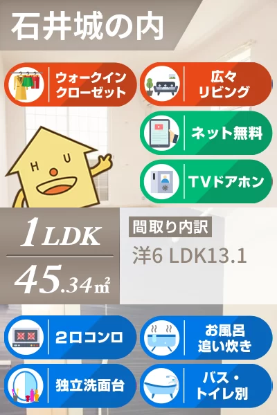 グロワール 101のお部屋の特徴