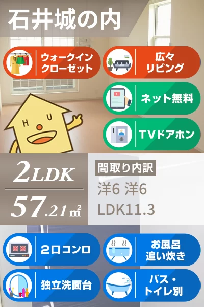 グロワール 201のお部屋の特徴
