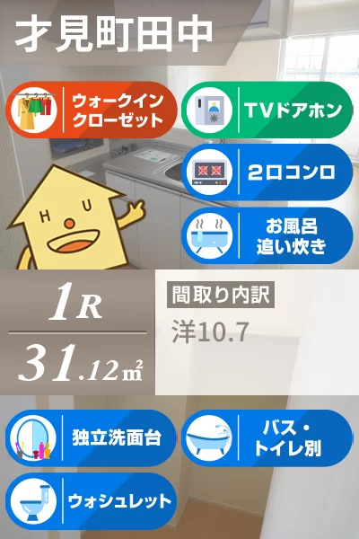 コート リジェール 102のお部屋の特徴