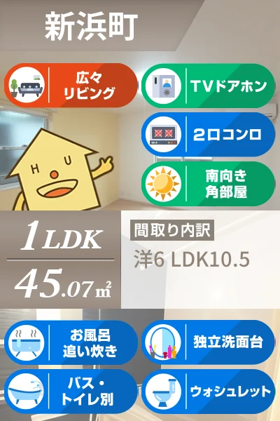 プリムローズ 南浜A 201のお部屋の特徴