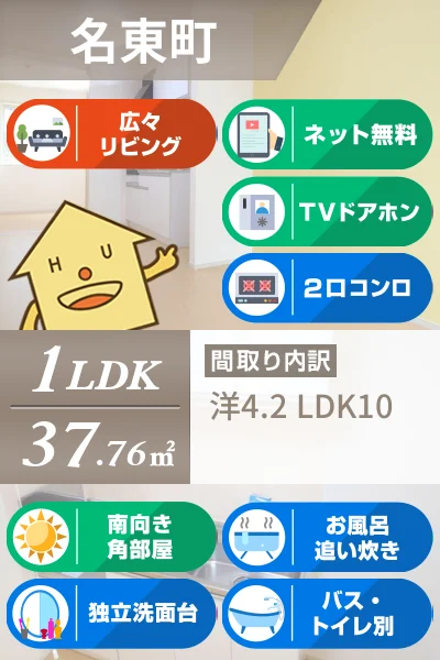 クラール名東 A 105のお部屋の特徴
