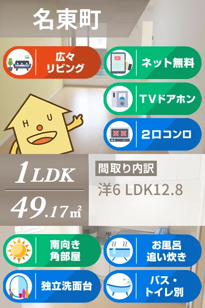 クラール名東 A 203のお部屋の特徴
