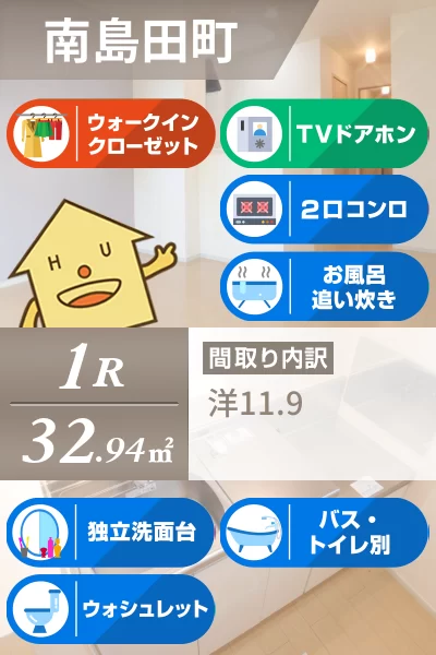 ルミナスあくい I 105のお部屋の特徴