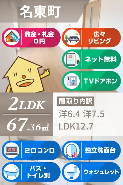 コーポ ラフォーレ A 301のお部屋の特徴