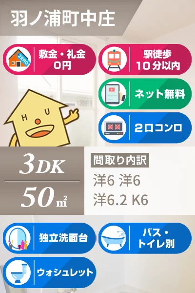 ハレクラニI 201のお部屋の特徴
