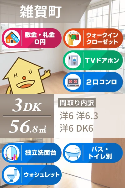 ロイヤル雑賀 101のお部屋の特徴