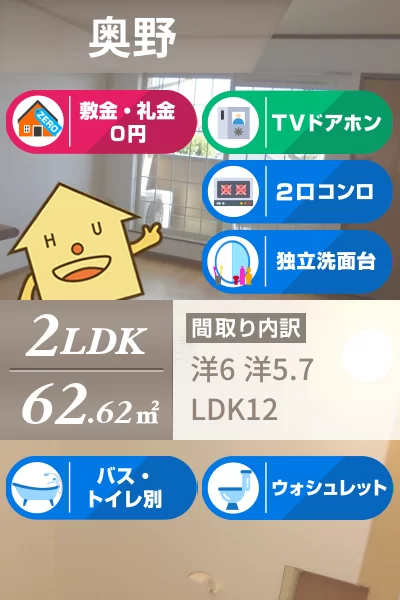 サンシェールA 201のお部屋の特徴