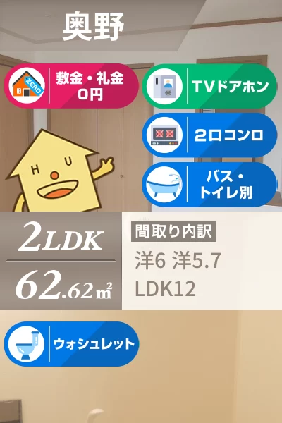 サンシェールA 205のお部屋の特徴