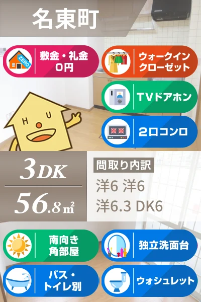 ミレニアムS II 101のお部屋の特徴