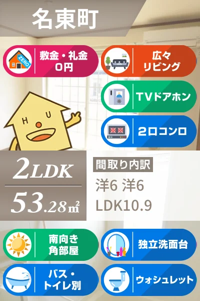 ミレニアムS I 103のお部屋の特徴