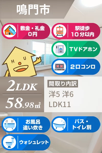 フォワージュII 201のお部屋の特徴