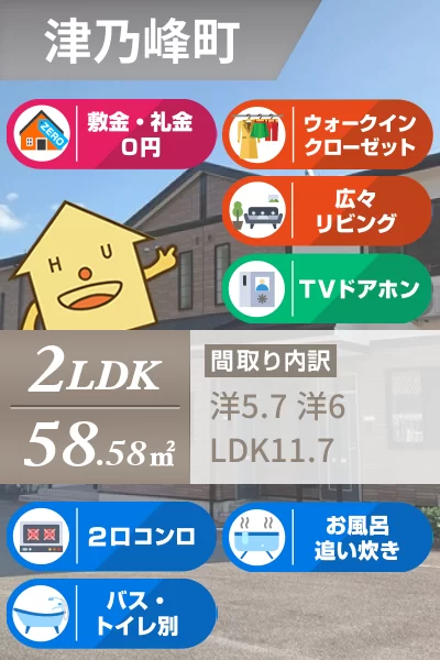 カサ モデルナ I 102のお部屋の特徴