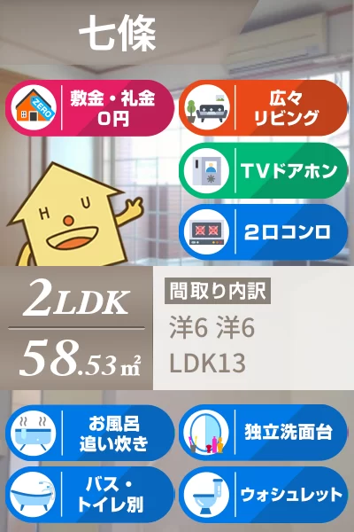 ロイヤル 上板 203のお部屋の特徴