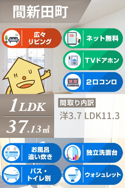 ボヌール 101のお部屋の特徴