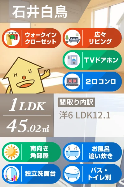 フィオーレ篠原 101のお部屋の特徴