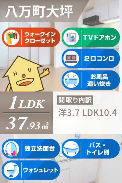 カーサ・フィオーレ 103のお部屋の特徴