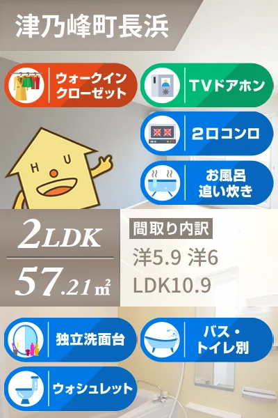 グリーンシトラス 202のお部屋の特徴