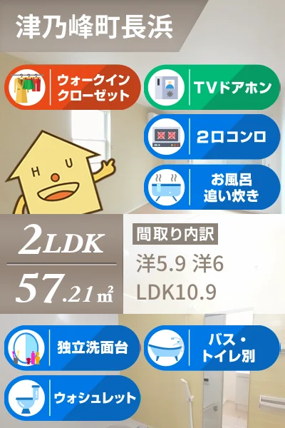 グリーンシトラス 203のお部屋の特徴