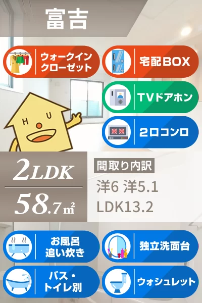 メロータウンB 205のお部屋の特徴