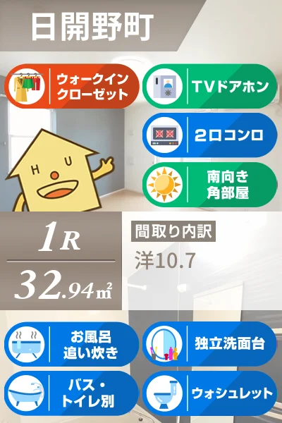 スカイピア 101のお部屋の特徴