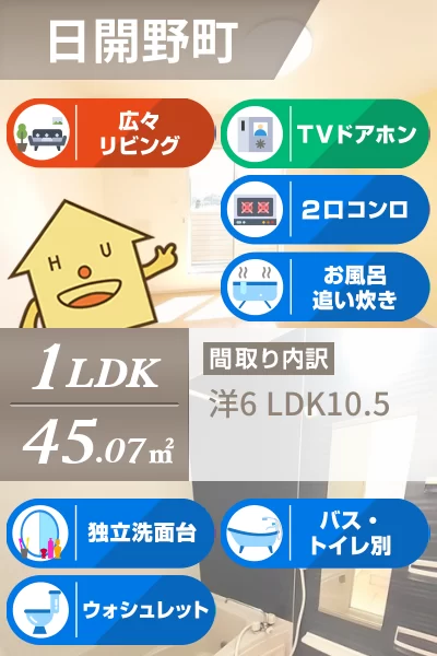 スカイピア 202のお部屋の特徴