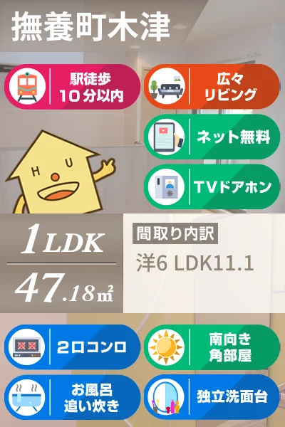 ウィルレジデンスVIII 101のお部屋の特徴