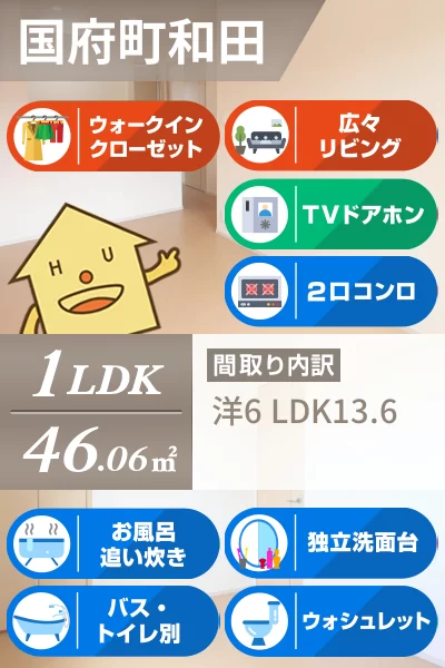 ラリュール I 101のお部屋の特徴
