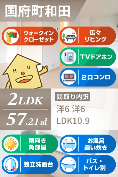 ラリュール I 202のお部屋の特徴