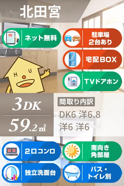 アムール A102のお部屋の特徴