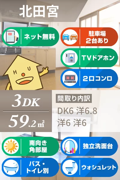 アムール A202のお部屋の特徴