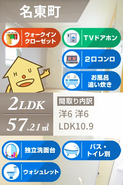 レヴェランスA 202のお部屋の特徴