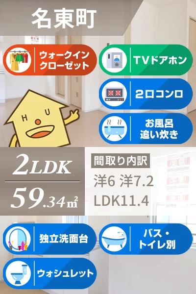 レヴェランスB 201のお部屋の特徴