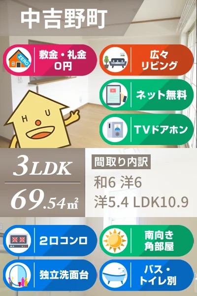 ヴェルファーレ 205のお部屋の特徴