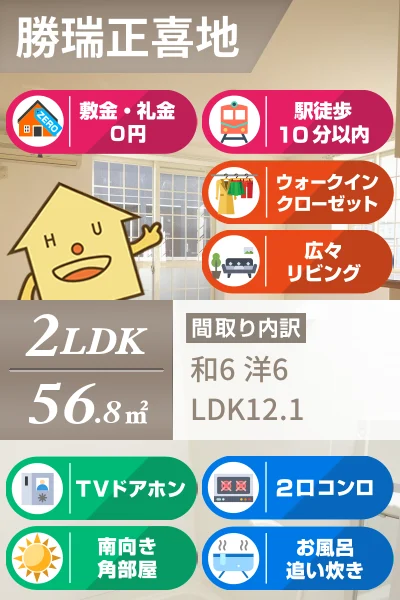 アビタシオン勝瑞I 102のお部屋の特徴