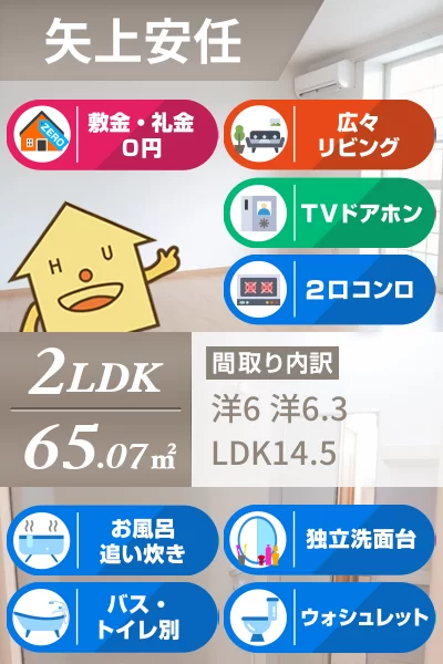 ウィルレジデンスVII 202のお部屋の特徴