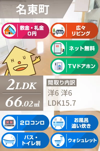 シャン・ドゥ・フルール 201のお部屋の特徴