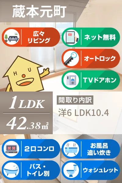 サンリット・24 207のお部屋の特徴