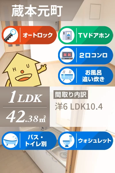 サンリット・24 208のお部屋の特徴