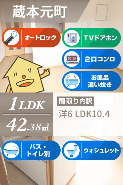 サンリット・24 303のお部屋の特徴