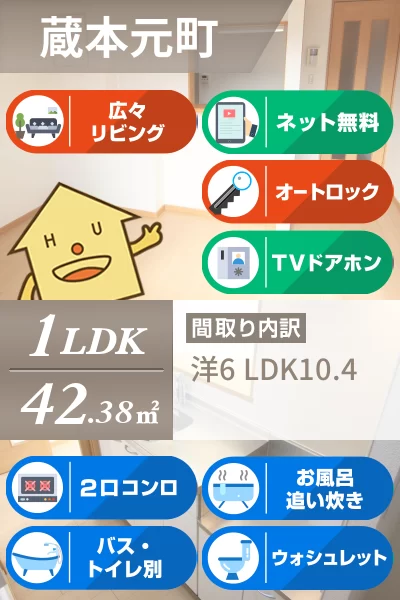 サンリット・24 310のお部屋の特徴