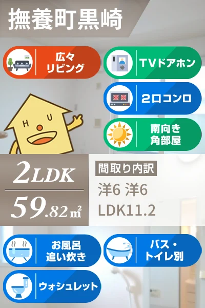 エピーメロンB 201のお部屋の特徴