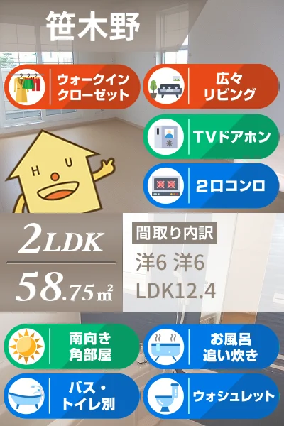 サンパティーク・パレス A 205のお部屋の特徴