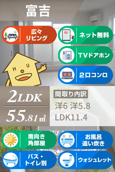 ルイ・メゾンK I 205のお部屋の特徴