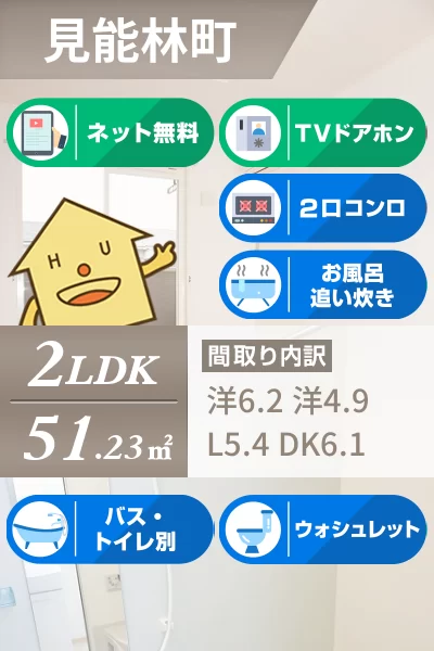 プリマベーラ D 101のお部屋の特徴