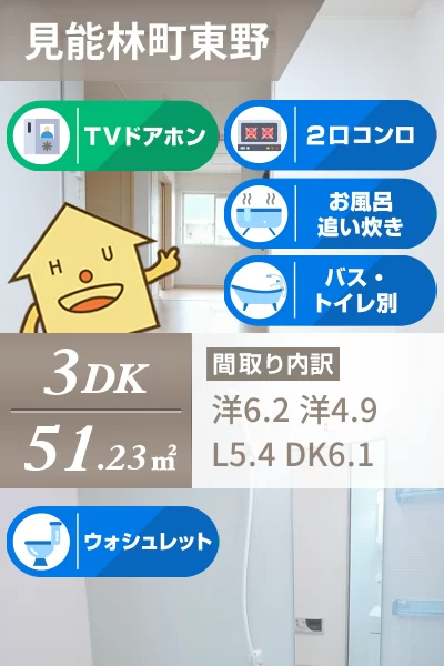 プリマベーラ D 103のお部屋の特徴