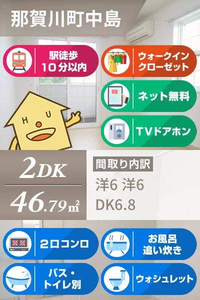 サニープレイスA 101のお部屋の特徴