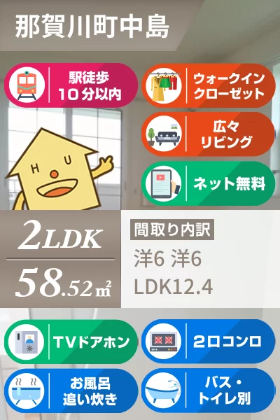 サニープレイスA 201のお部屋の特徴