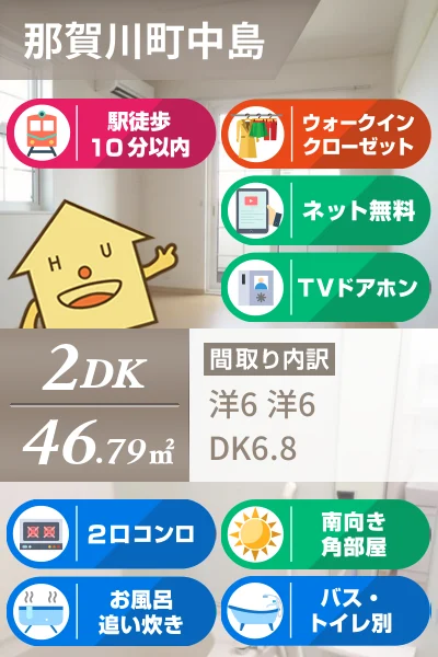 サニープレイスB 105のお部屋の特徴