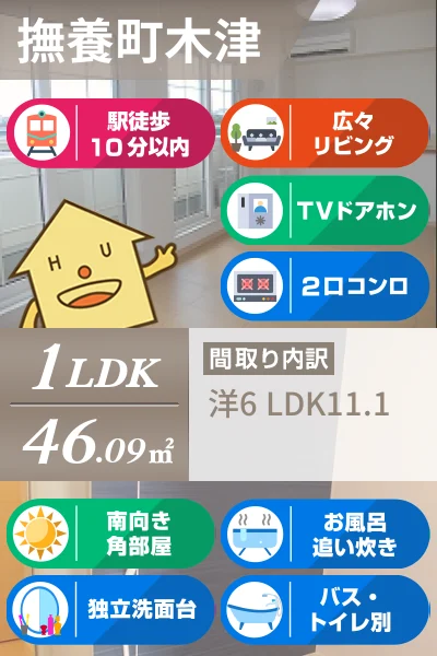 向日葵 II 202のお部屋の特徴
